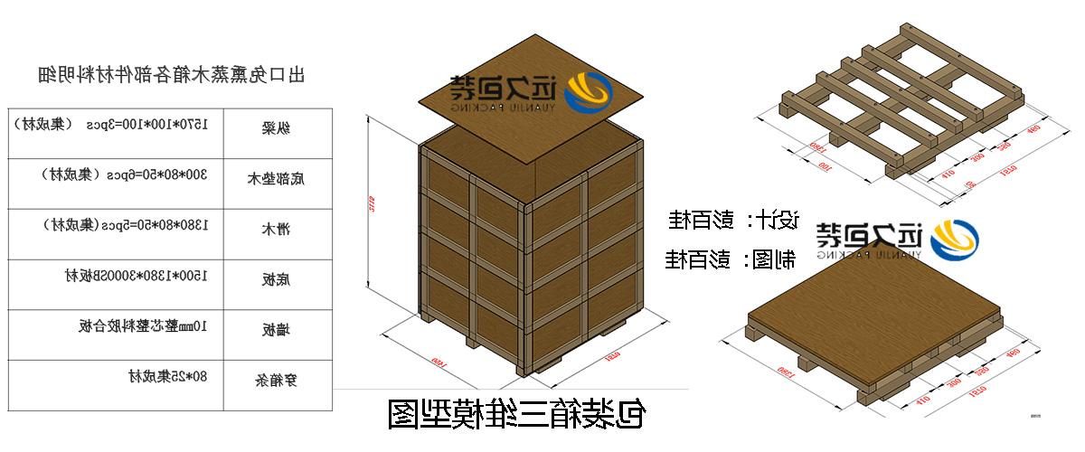 <a href='http://8i9w.hzpshiyong.com'>买球平台</a>的设计需要考虑流通环境和经济性